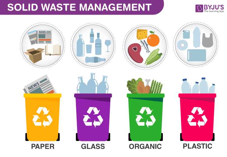 solid-waste-management